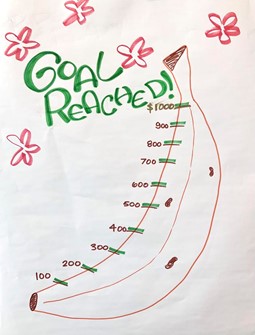 hand drawn poster of a banana with hundred dollar increments for tracking up to a one thousand dollar goal